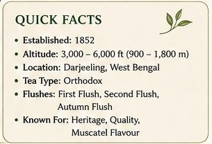 Alubari Tea facts
