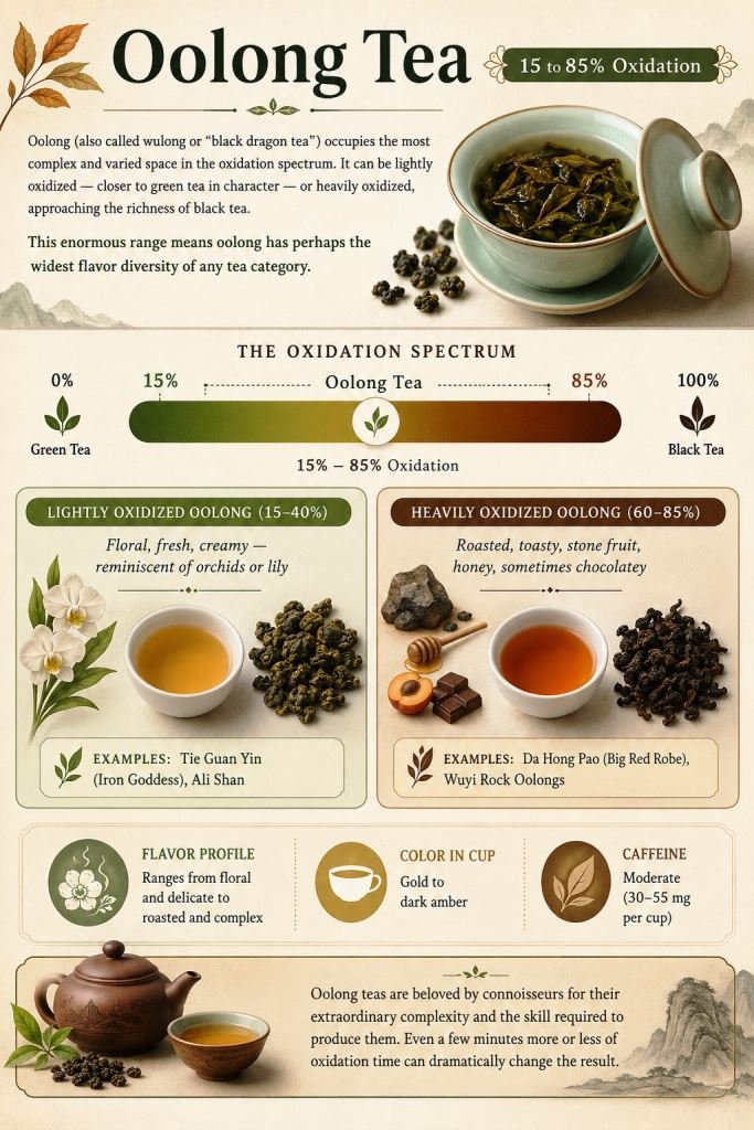 oolong tea